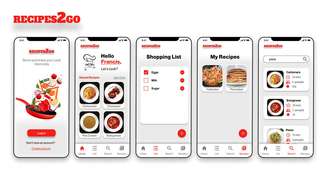 Recipes2go interface